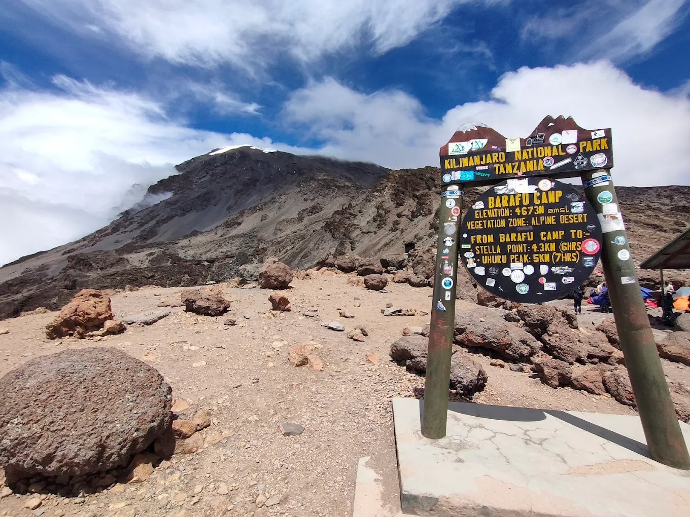 Rongai Route Kilimanjaro