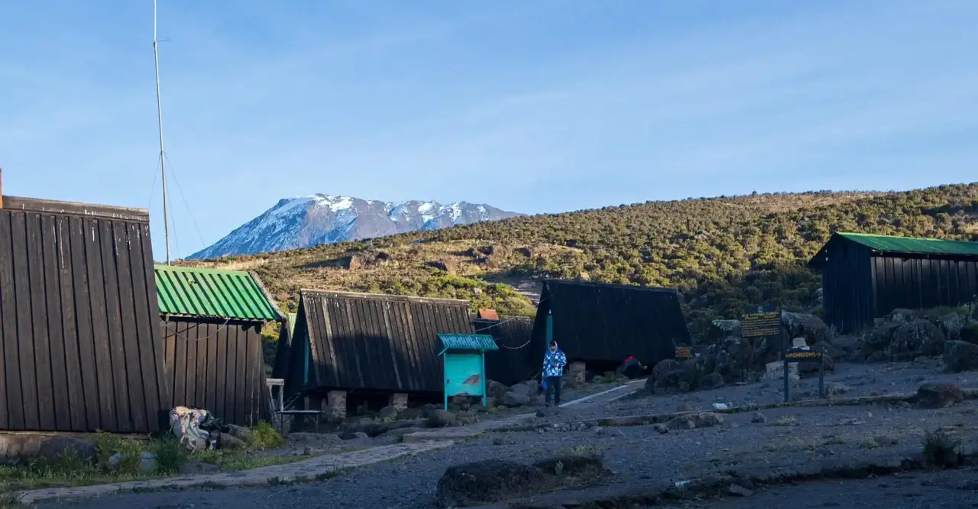 Marangu Route Kilimanjaro