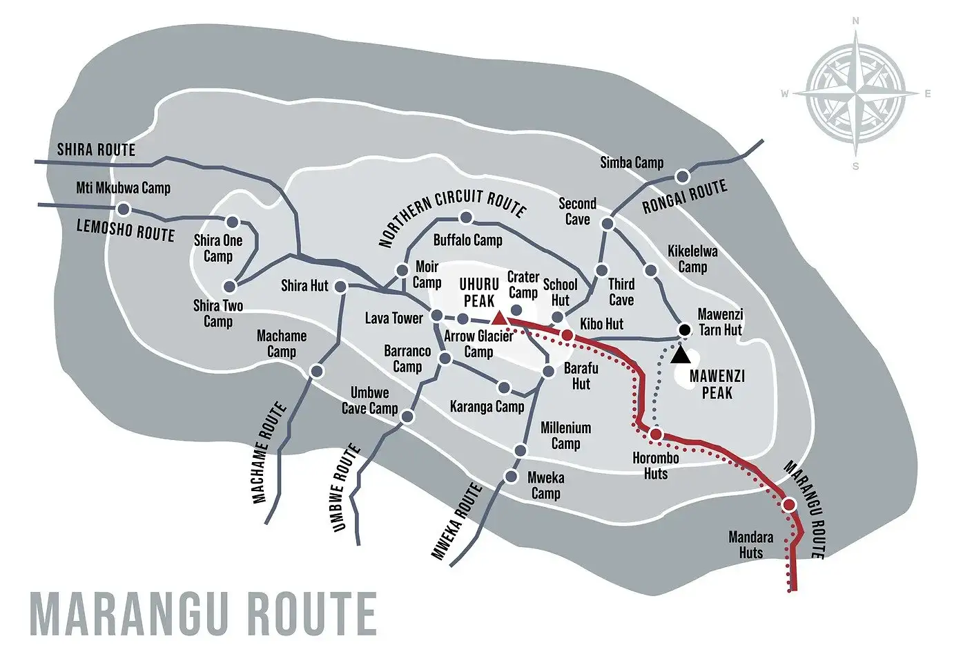 Map of the Marangu Route on Mount Kilimanjaro showing huts from Marangu Gate to Uhuru Peak.