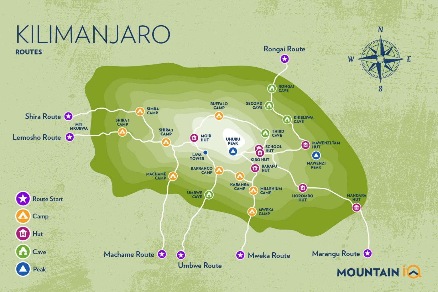 Map of the Umbwe Route on Mount Kilimanjaro showing camps from Umbwe Gate to Uhuru Peak.